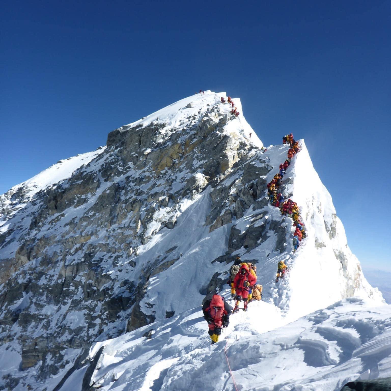 Everest Climbing Permit Fee