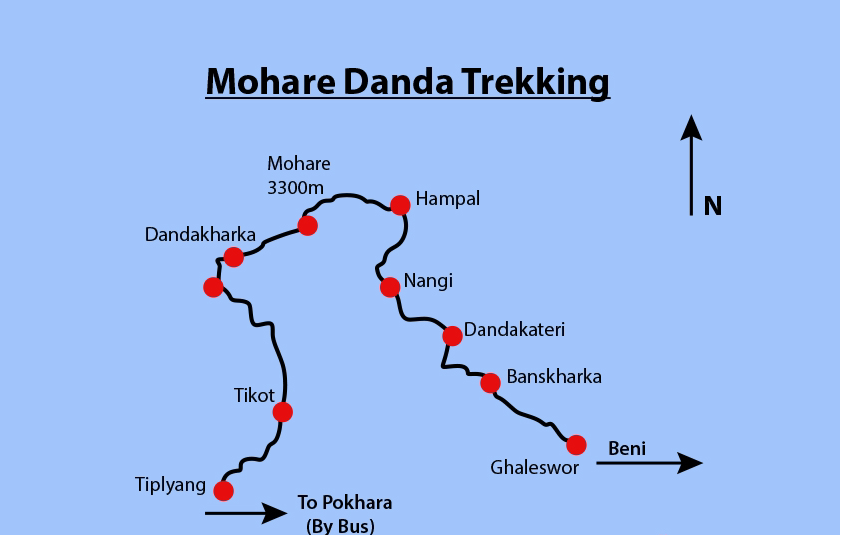 mohare danda trek itinerary