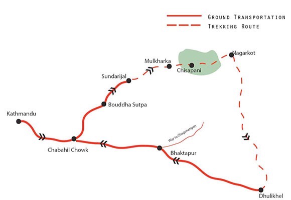 Sundarijal to Chisapani Nagarkot Trek Map