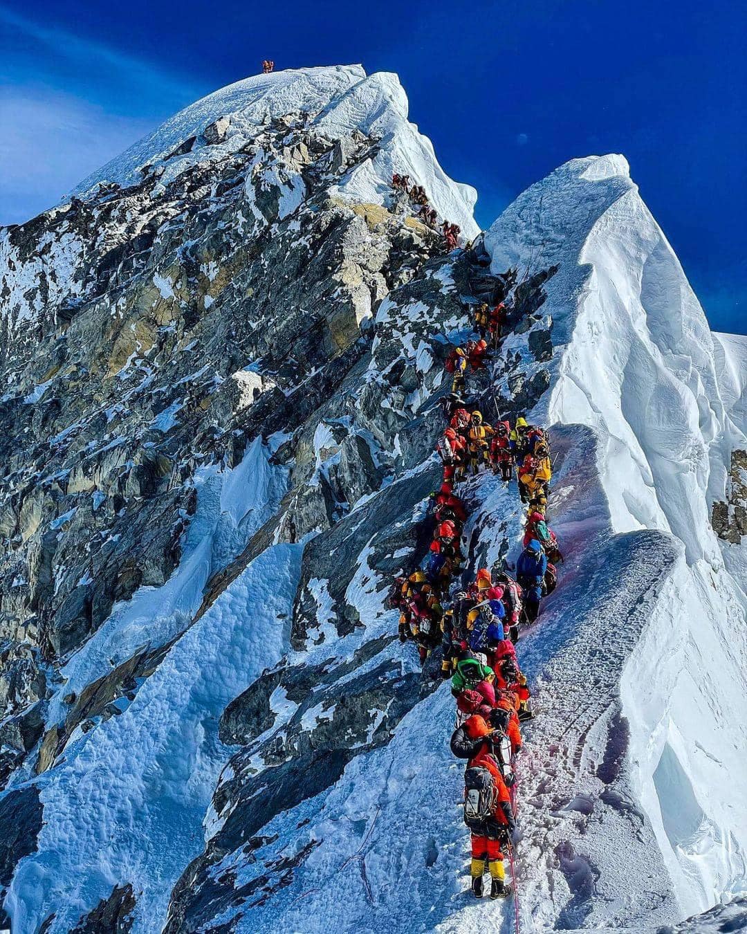 Everest Climbing Permit Cost