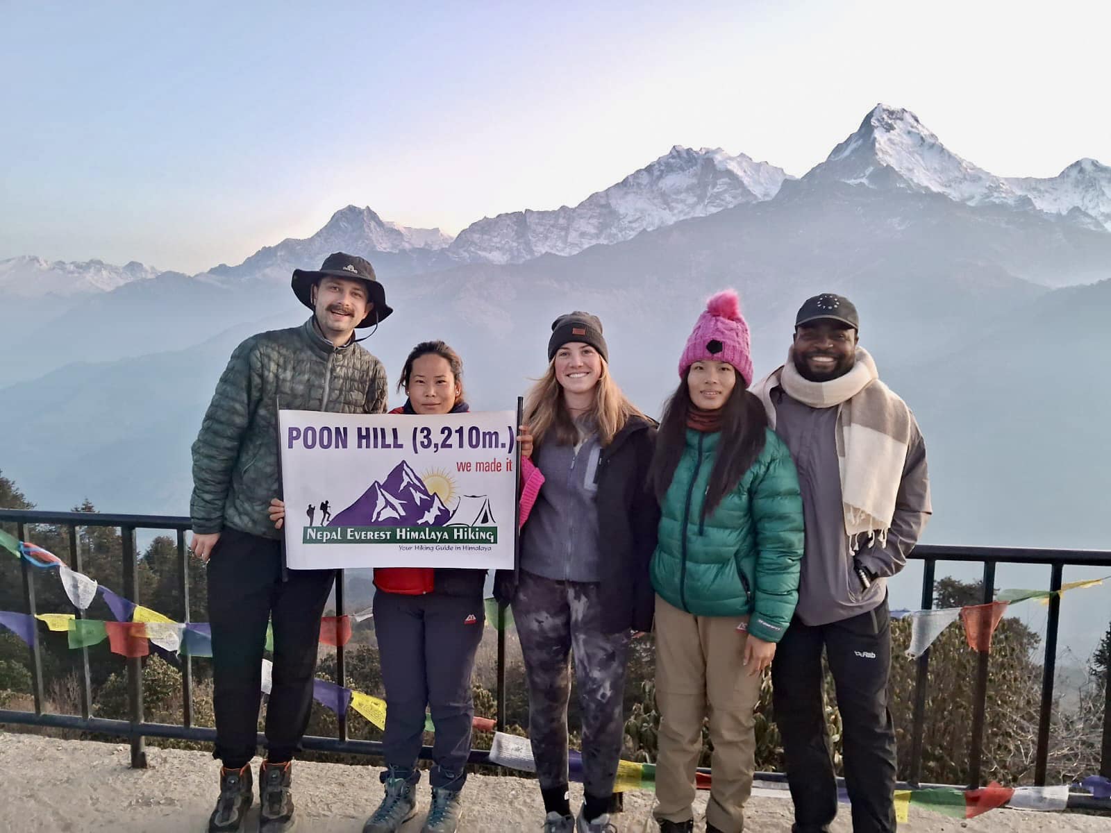 Required Permit for Poon Hill Trek 