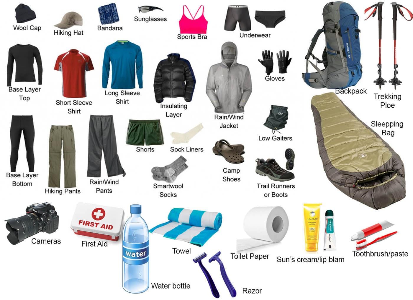 Recommended Trekking Equipment Lists 