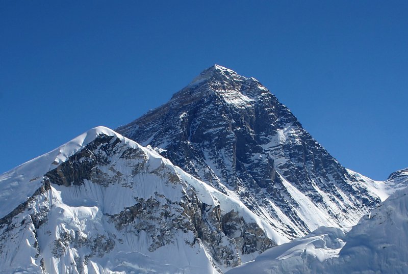 Kathmandu to Mount Everest Distance